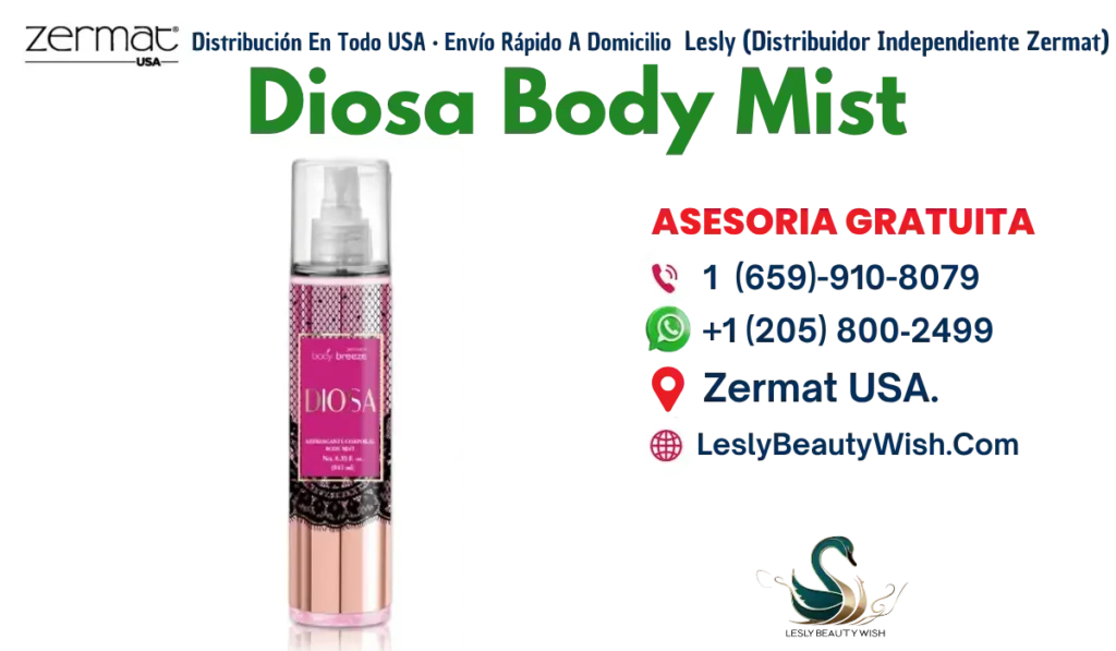 Body Mist Collection